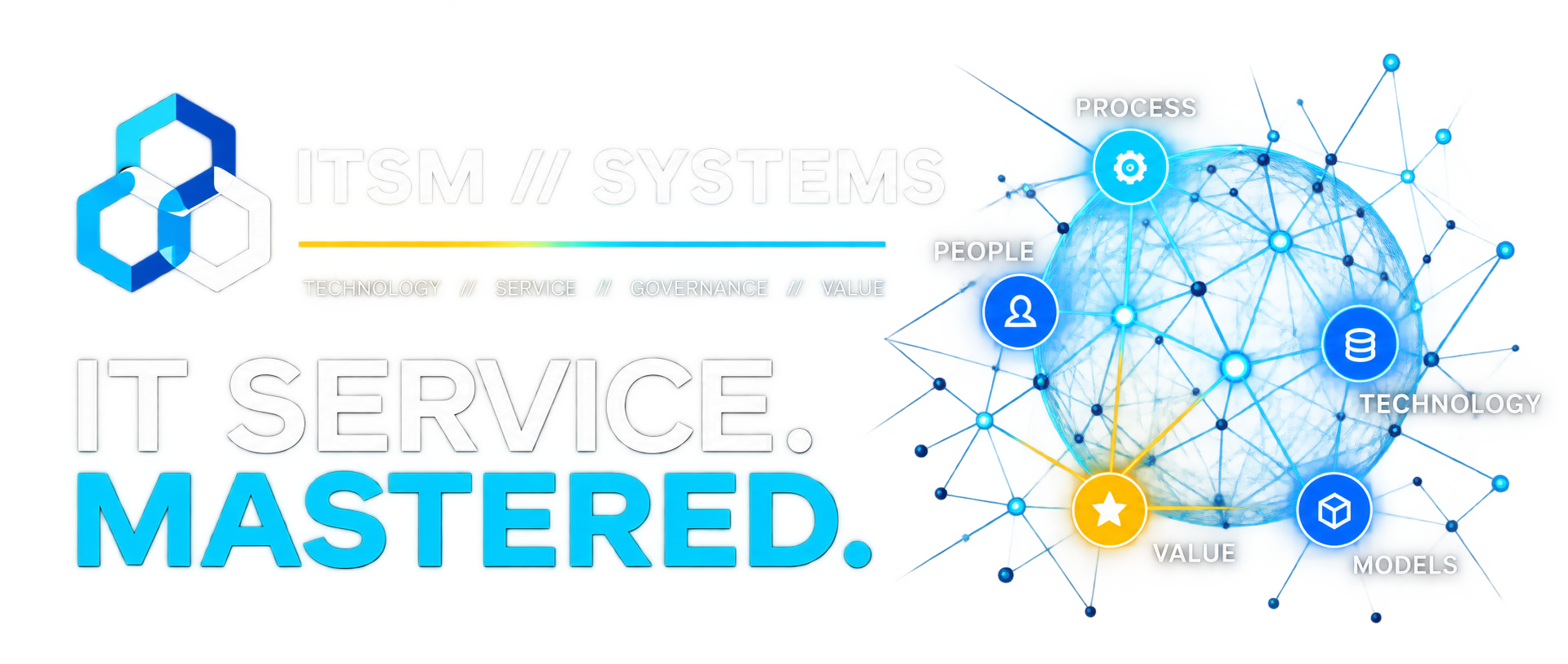 ITSM // SYSTEMS – IT Service. Mastered. Vernetzte Bereiche: People, Process, Technology, Models und Value.